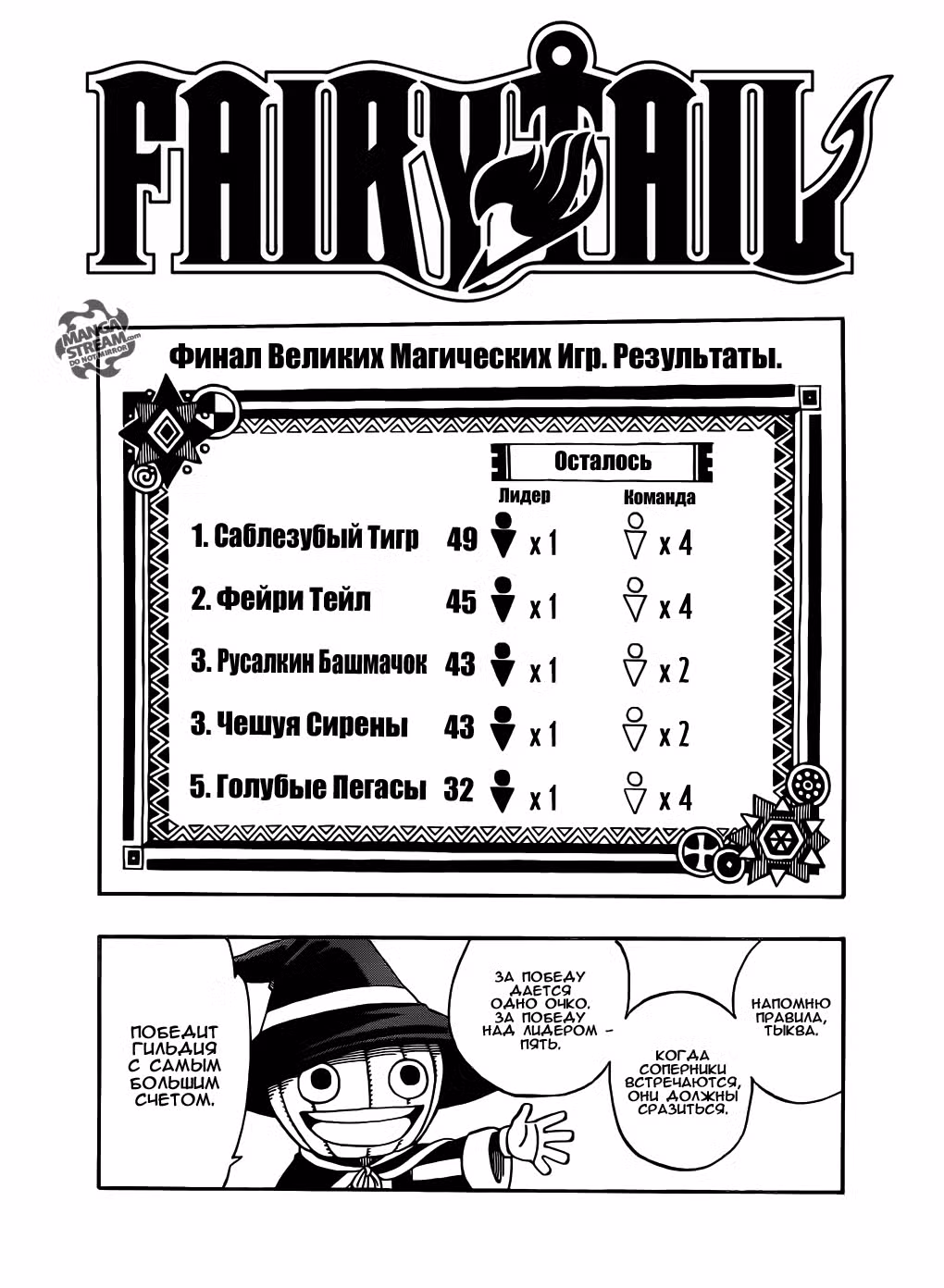 Фейри Тейл Том 36. Глава 305 page 1