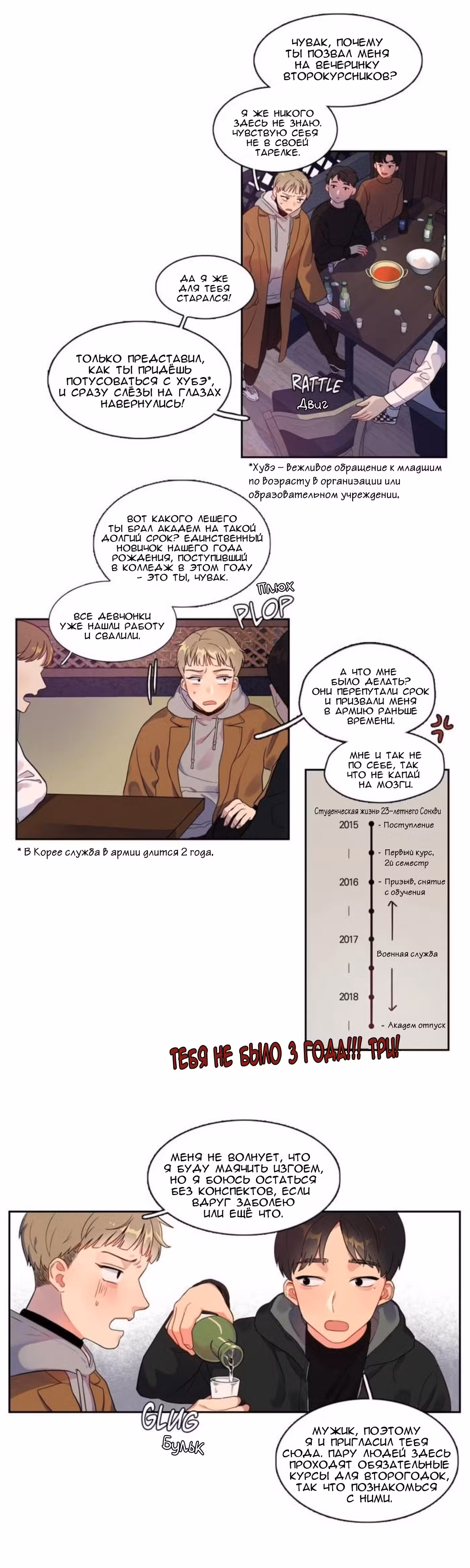 Без ограничений Том 1. Глава 1 page 2