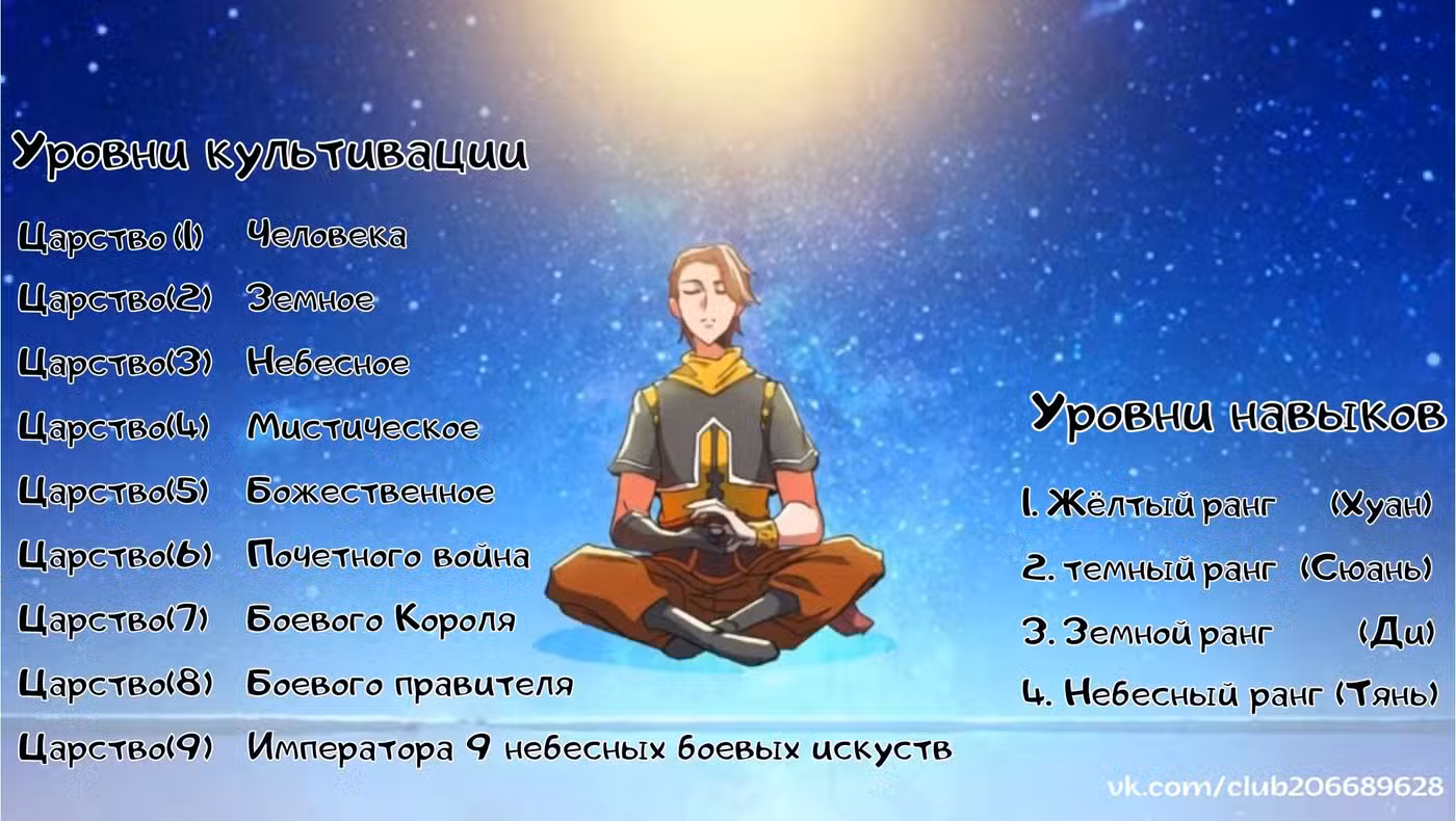 Боевой мастер Том 1. Глава 546 page 10