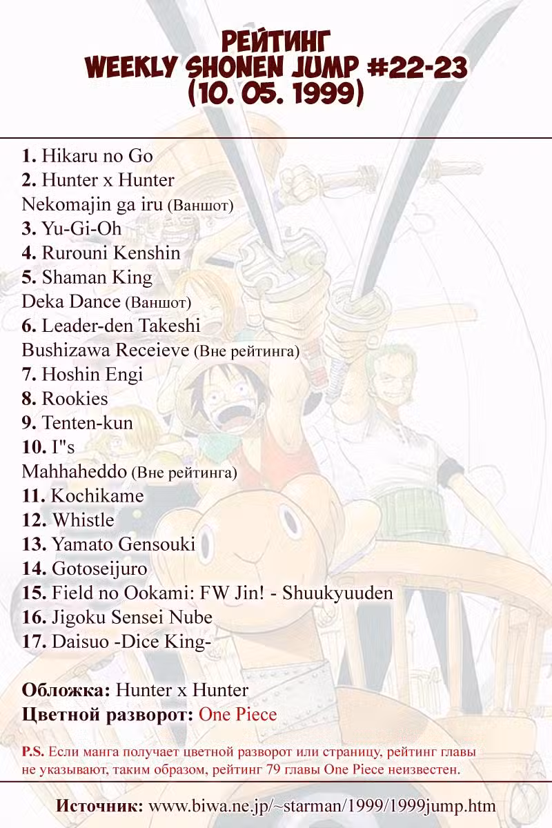 Ван Пис (Цветная версия) Том 9. Глава 79 page 22