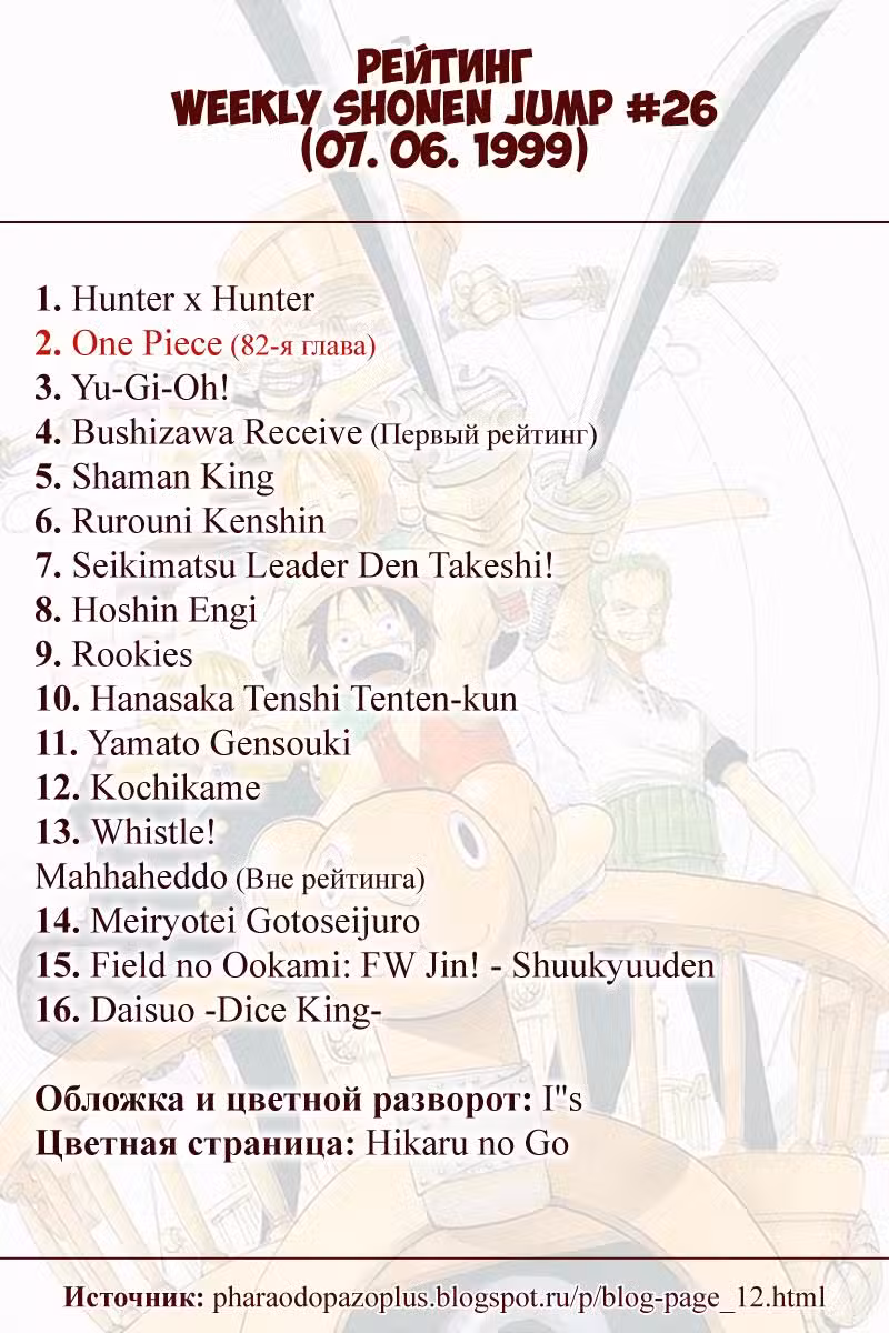 Ван Пис (Цветная версия) Том 10. Глава 82 page 25