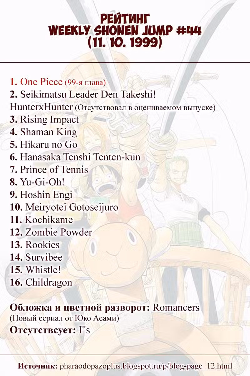 Ван Пис (Цветная версия) Том 11. Глава 99 page 24